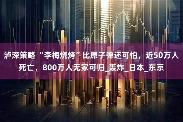 泸深策略 “李梅烧烤”比原子弹还可怕，近50万人死亡，800万人无家可归_轰炸_日本_东京